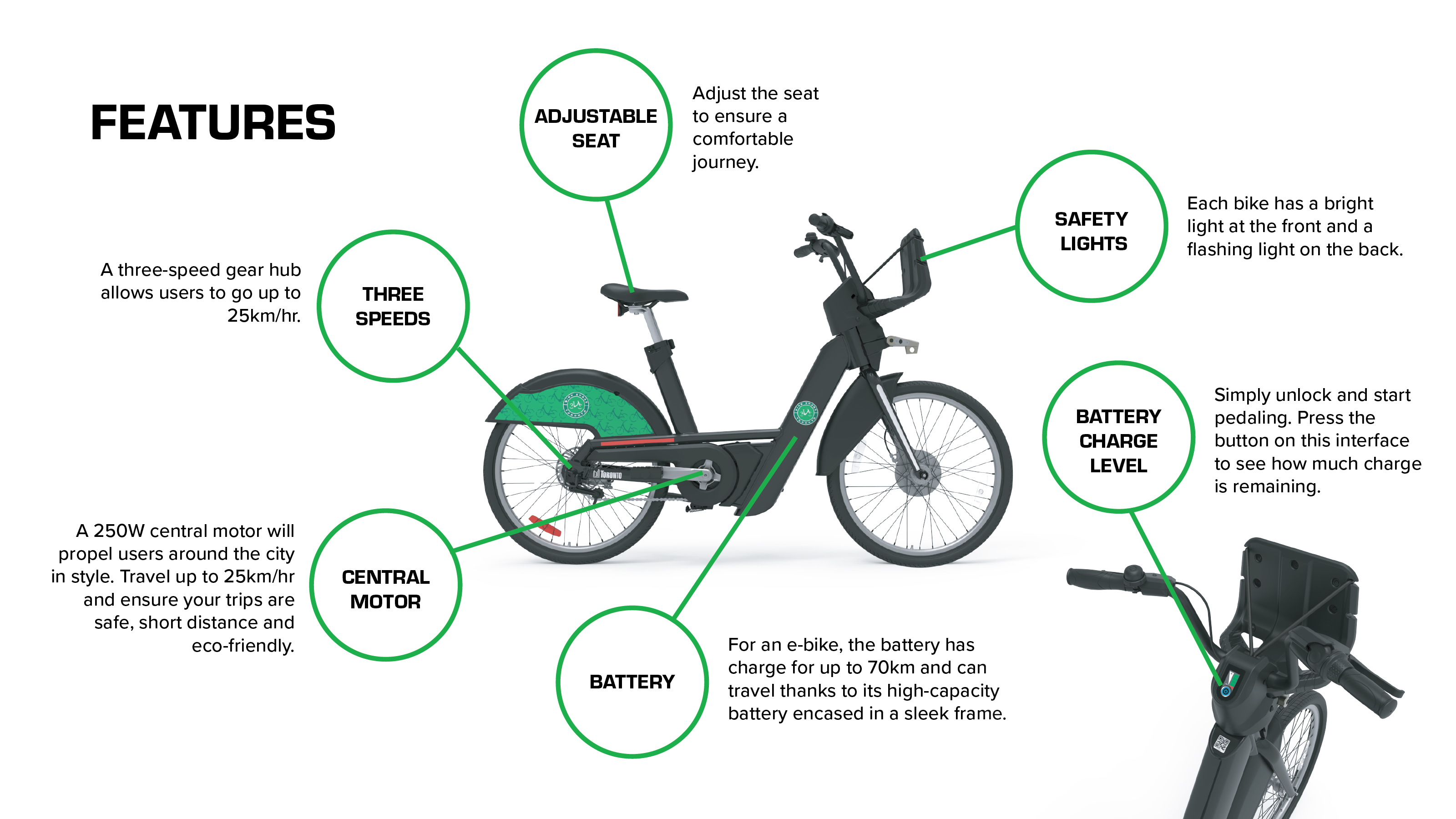 Bike Share Toronto e-bike features