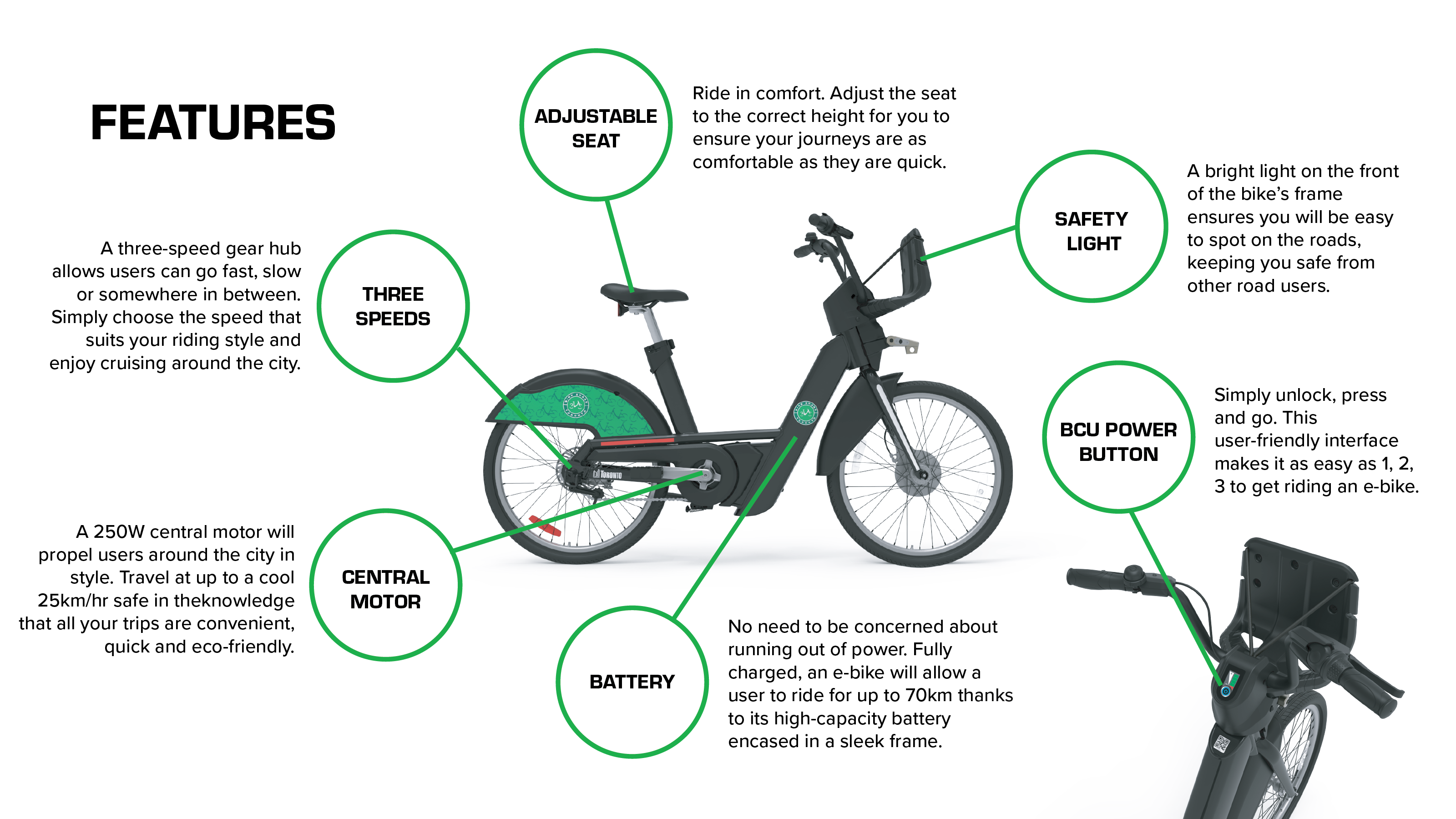 toronto bike share electric