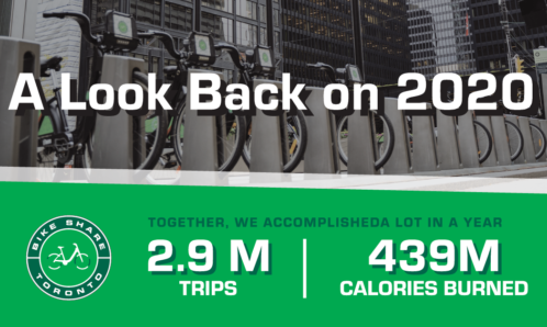 A look back on 2020 with Bike Share Toronto
