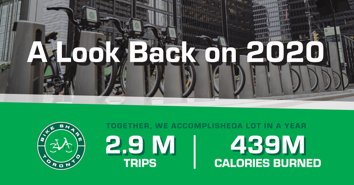 A look back on 2020 with Bike Share Toronto